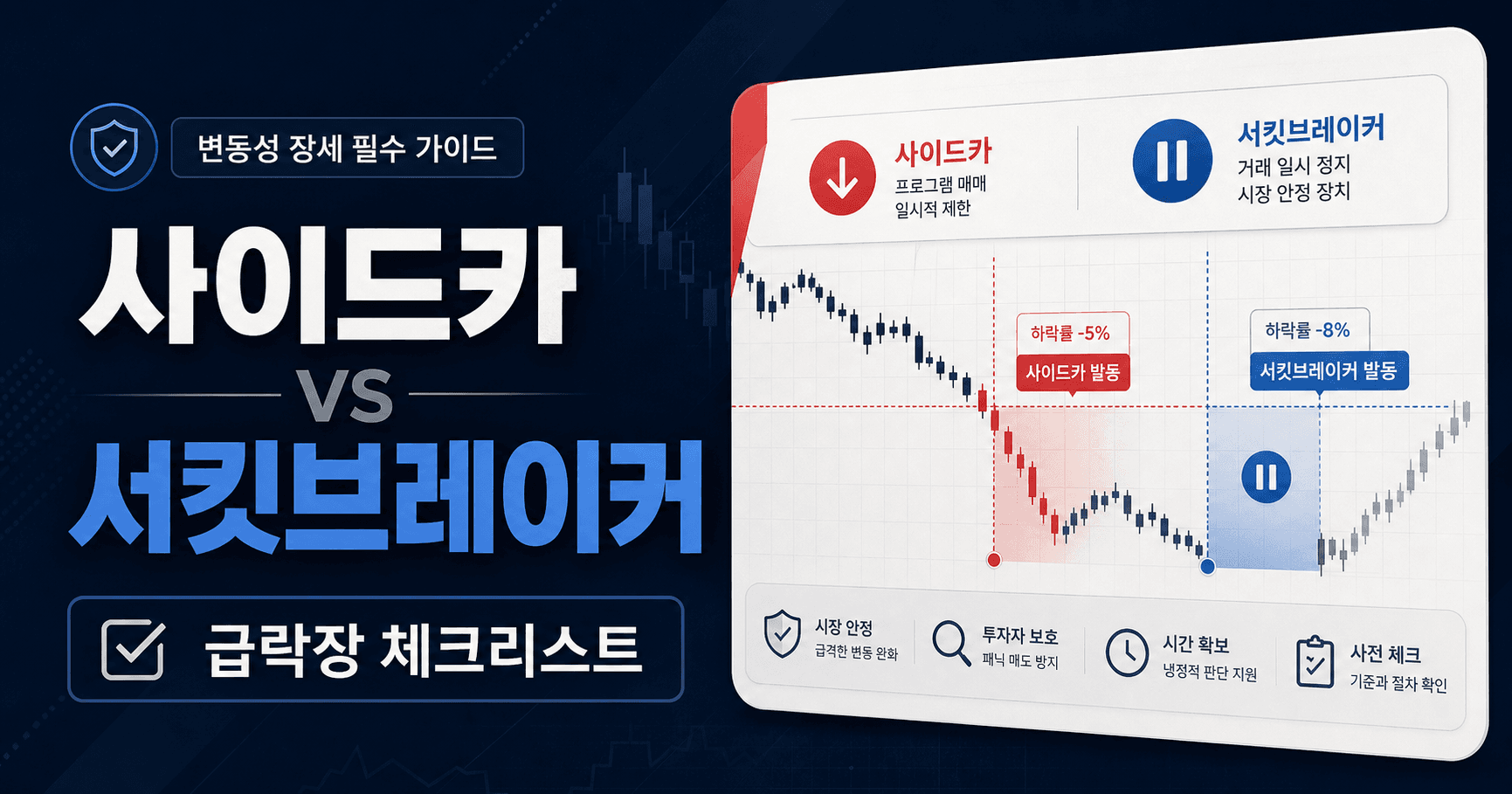 사이드카와 서킷브레이커 차이 2026년 8월판 - 급락 뉴스 떴을 때 초보 투자자가 먼저 볼 체크리스트