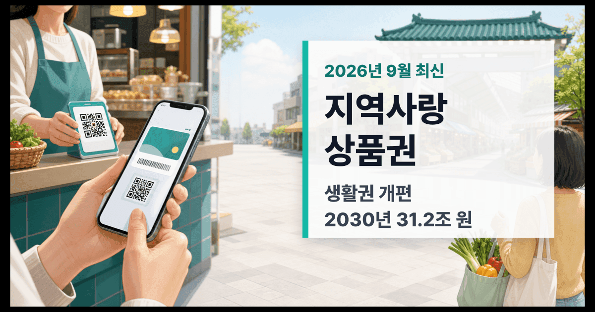 지역사랑상품권 2026~2030 기본계획 - 31.2조 원 확대보다 먼저 봐야 할 생활권 개편