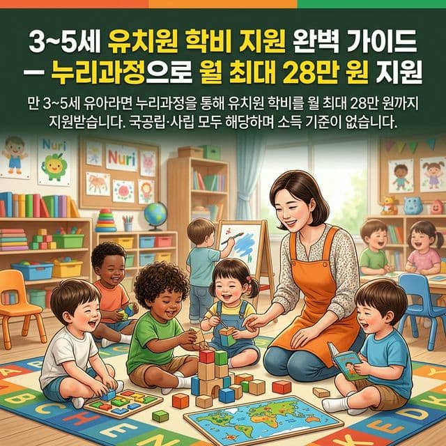 3~5세 유치원 학비 지원 완벽 가이드 — 누리과정으로 월 최대 28만 원 지원