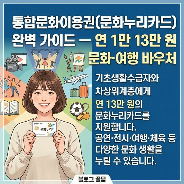 통합문화이용권(문화누리카드) 완벽 가이드 — 연 13만 원 문화·여행 바우처