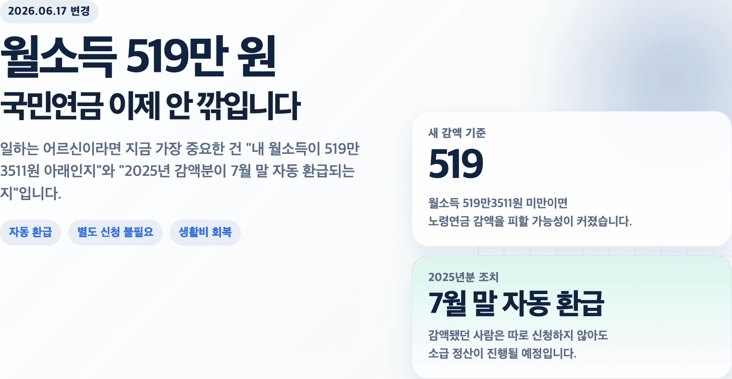 국민연금 안 깎이는 월소득 519만 원 - 7월 말 자동 환급이라도 지금 계산해봐야 합니다