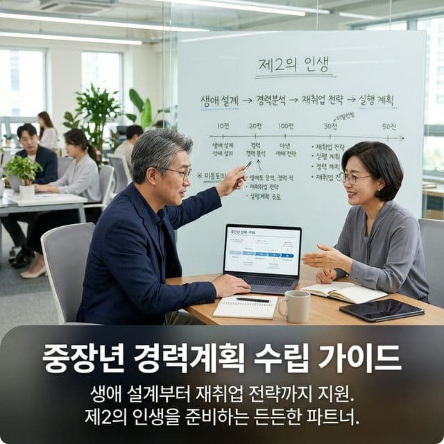 중장년 경력지원제 완벽 가이드 — 50대 전문 경력을 중소기업에 연결