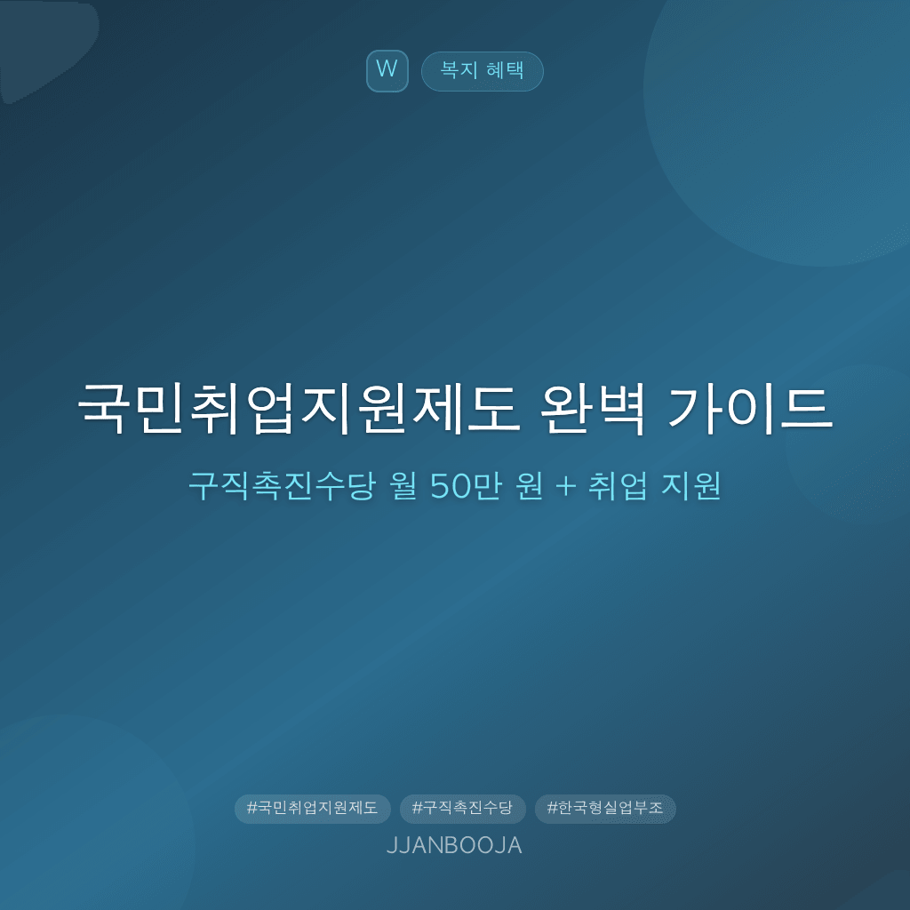 국민취업지원제도 완벽 가이드 — 구직촉진수당 월 50만 원 + 취업 지원
