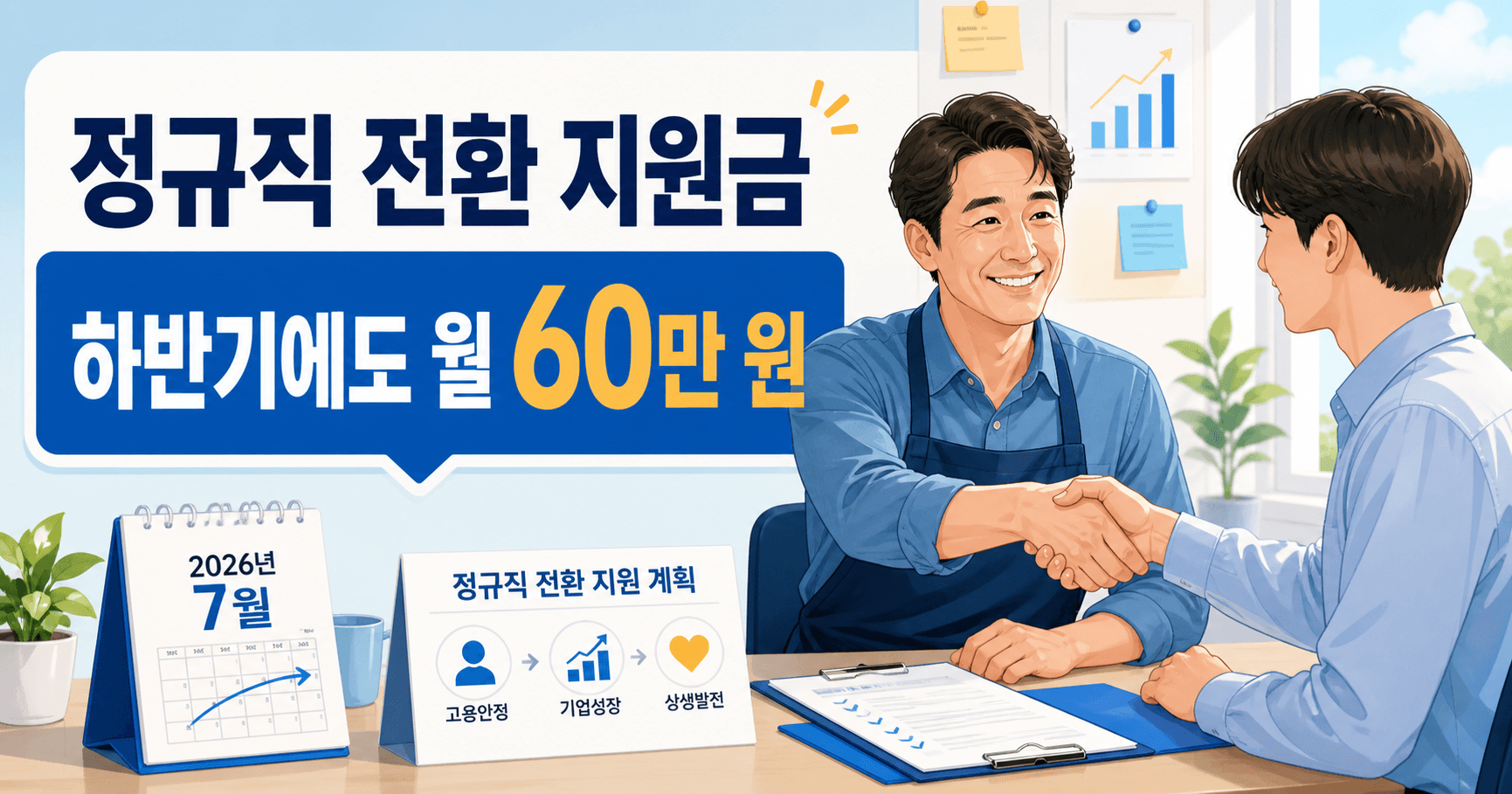 정규직 전환 지원금 2026년 7월 최신판 - 하반기에도 월 60만 원, 아직 안 쓰는 기업이 더 아쉽다