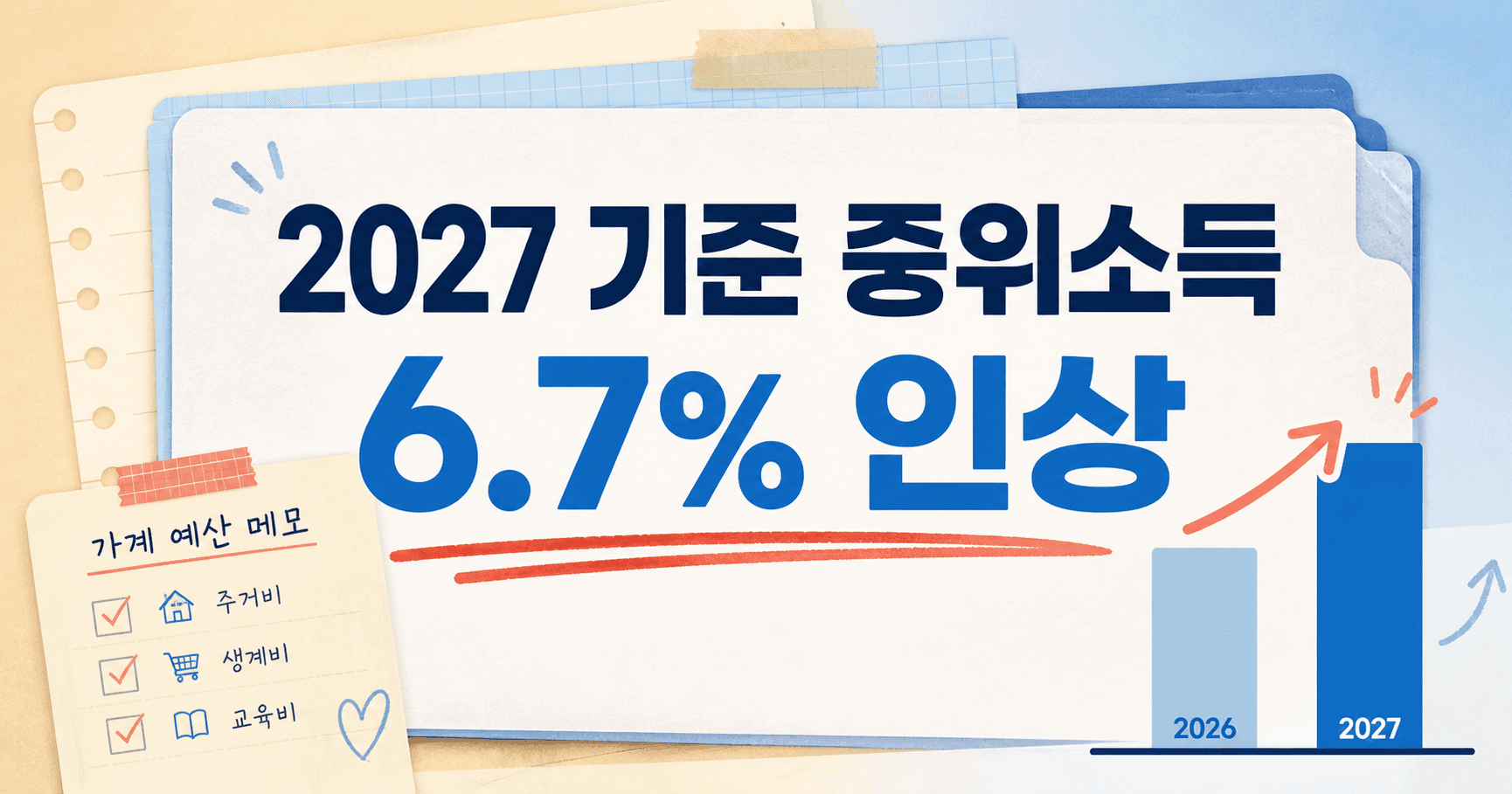 2027년 기준 중위소득 6.7% 인상 - 내 월소득이 이 구간이면 복지로에서 다시 확인하세요