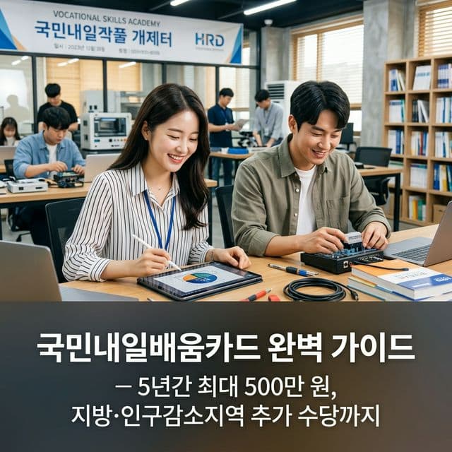 국민내일배움카드 완벽 가이드 — 5년간 최대 500만 원, 지방·인구감소지역 추가 수당까지