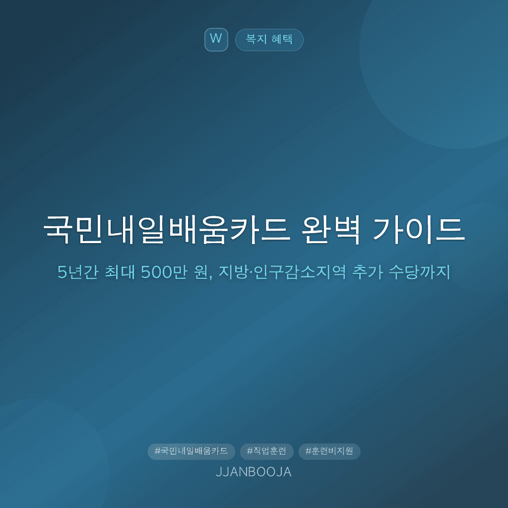 국민내일배움카드 완벽 가이드 — 5년간 최대 500만 원, 지방·인구감소지역 추가 수당까지