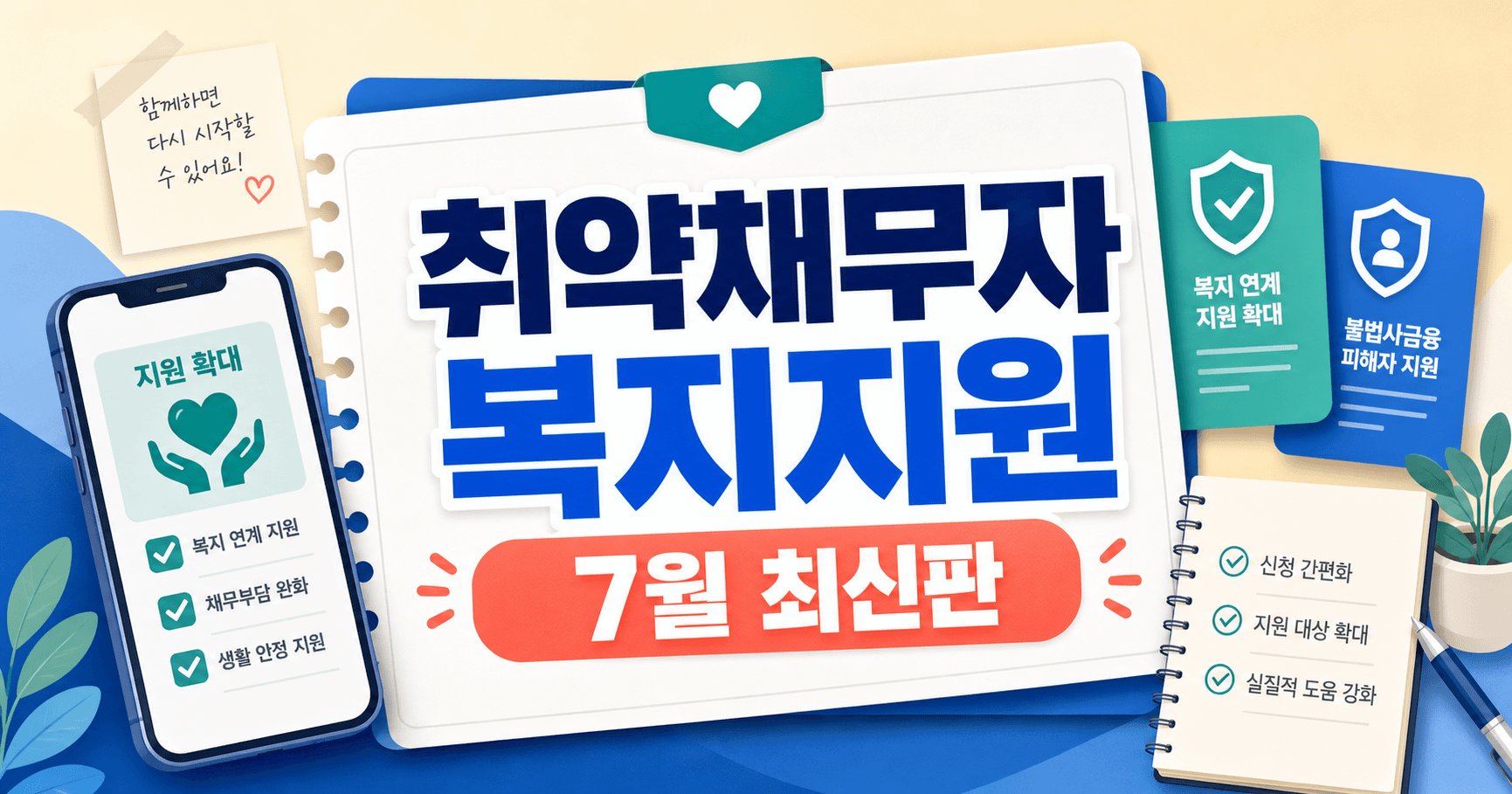2026 취약채무자 복지지원 7월 최신판 - 빚 때문에 버티기 어렵다면 8월 조사 전에 여기부터 누르세요