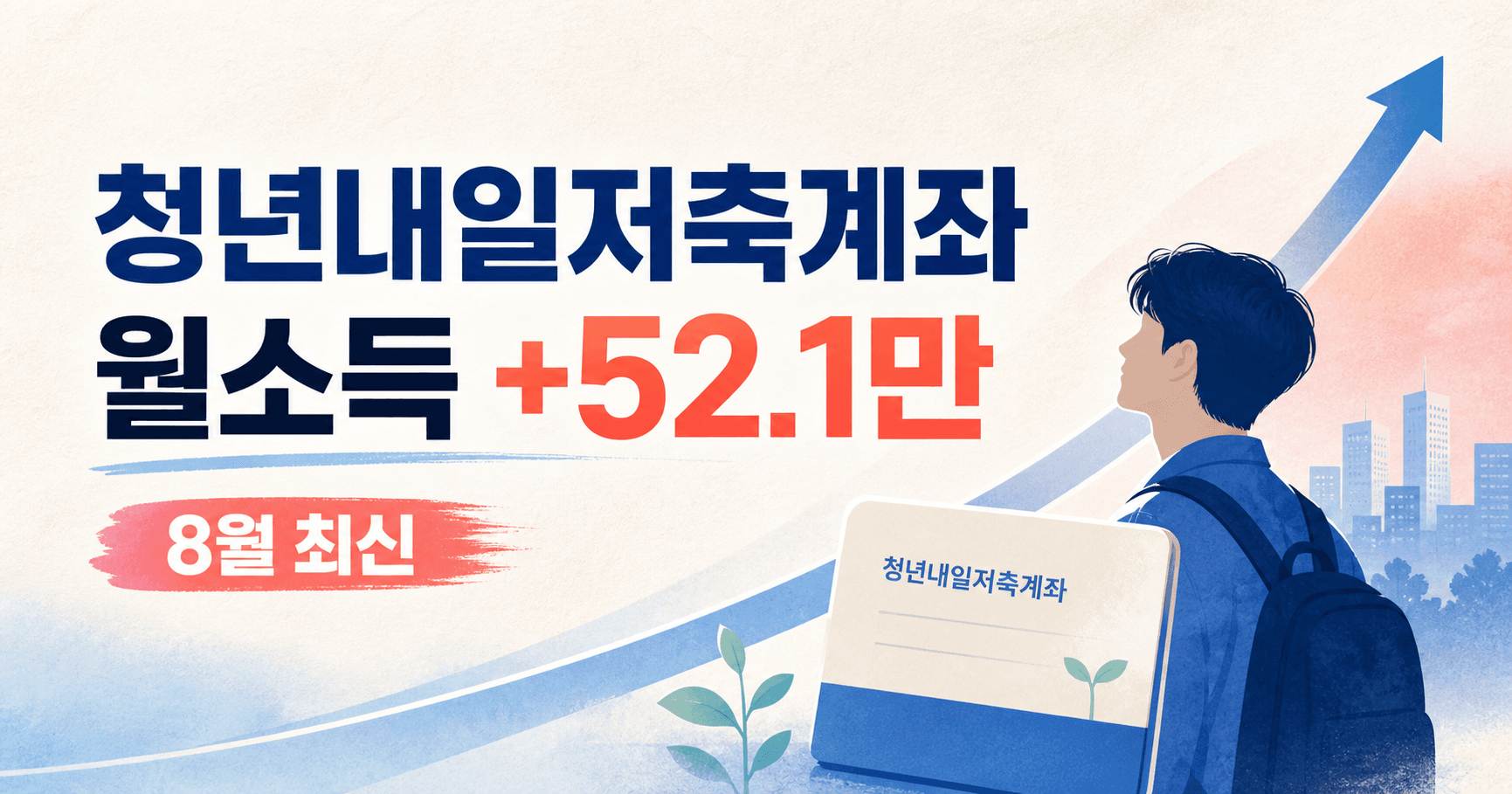청년내일저축계좌 2026년 8월 최신 분석 - 3년 새 월소득 52만 원 늘었다는데, 지금 확인할 공식 페이지는 따로 있습니다