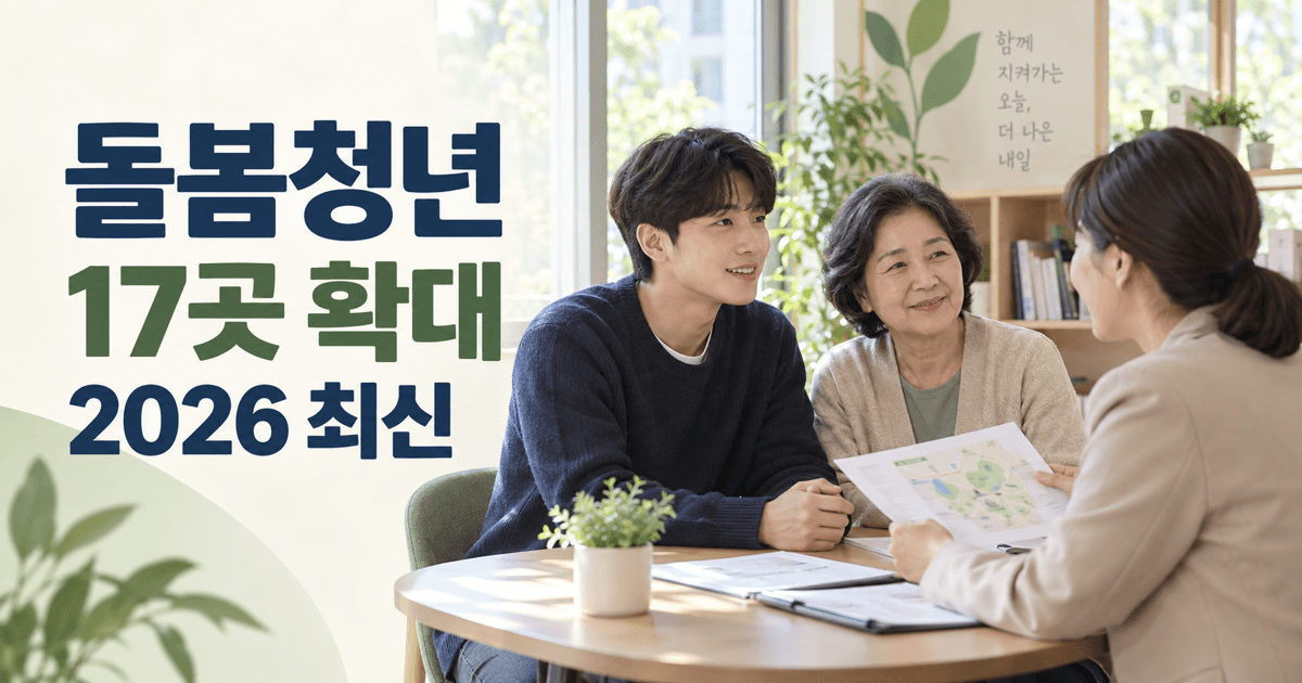 가족돌봄청년 청년미래센터 17곳 확대 2026년 9월 최신판 - 내 지역 상담 창구부터 확인하세요