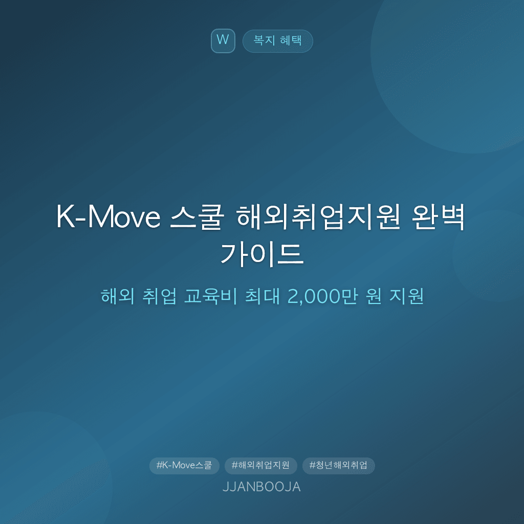 K-Move 스쿨 해외취업지원 완벽 가이드 — 해외 취업 교육비 최대 2,000만 원 지원