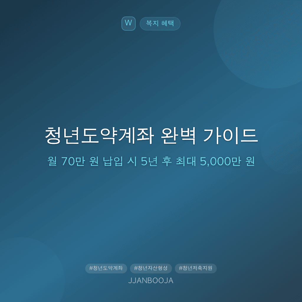 청년도약계좌 완벽 가이드 — 월 70만 원 납입 시 5년 후 최대 5,000만 원