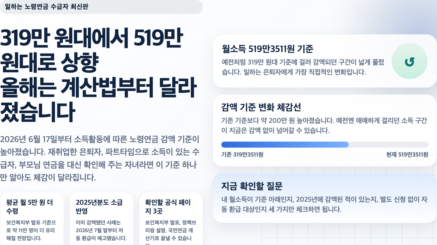 국민연금 감액 기준 상향 본문 대표 이미지